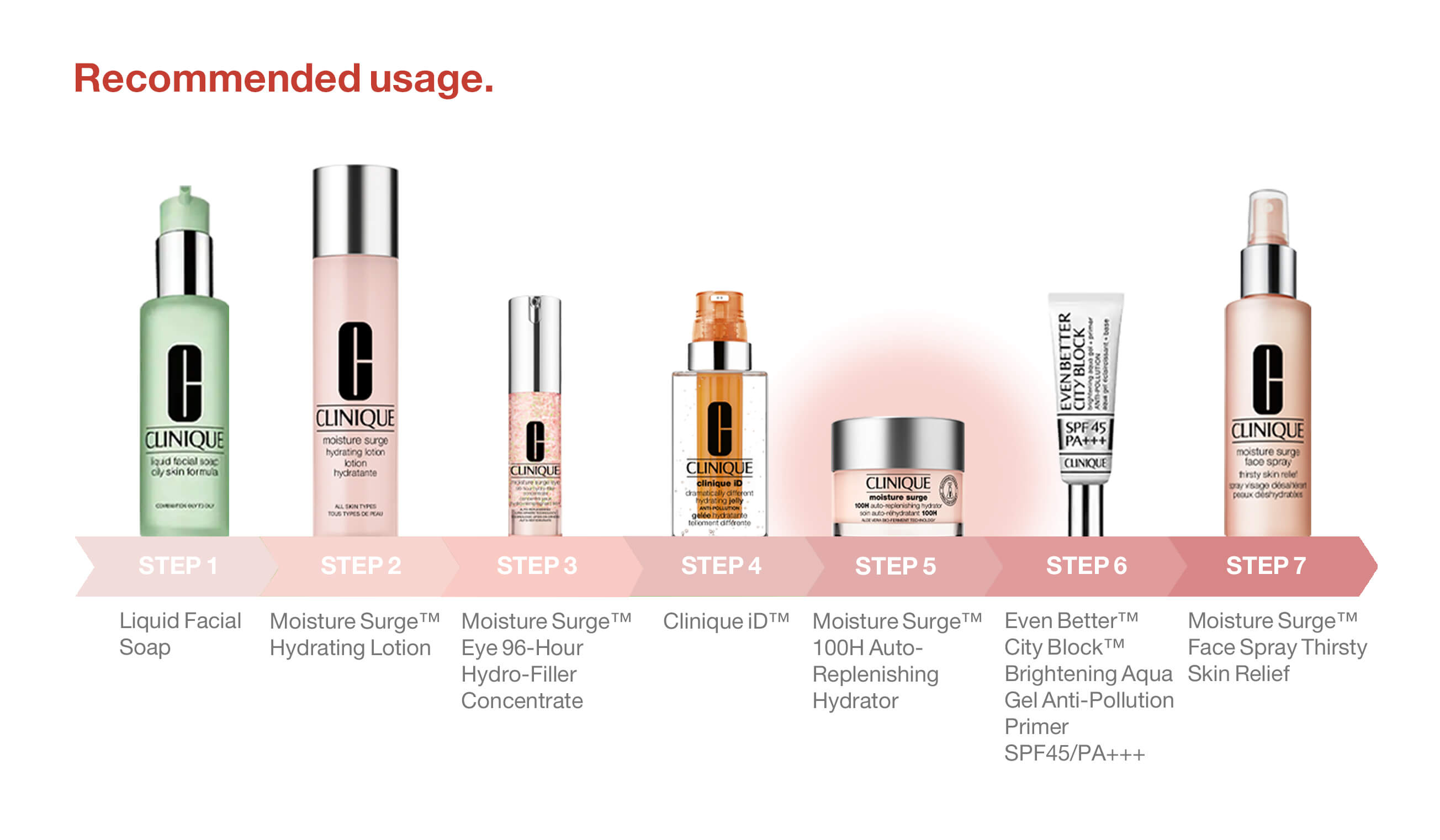 Moisture Surge™ 100H Auto-Replenishing Hydrator | Clinique Malaysia E ...